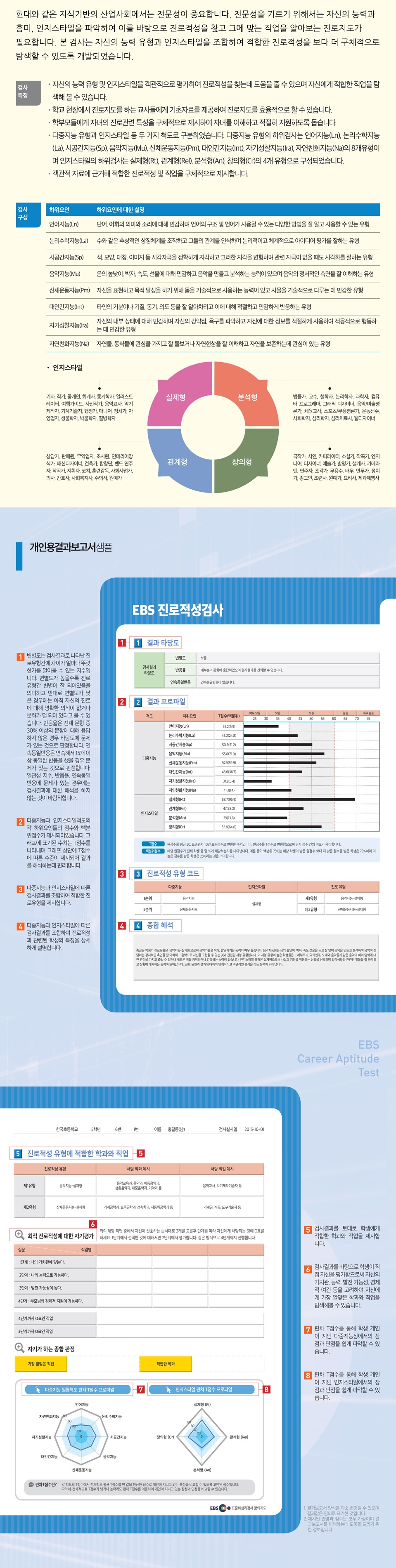 프리미엄상세검사 설명2.jpg